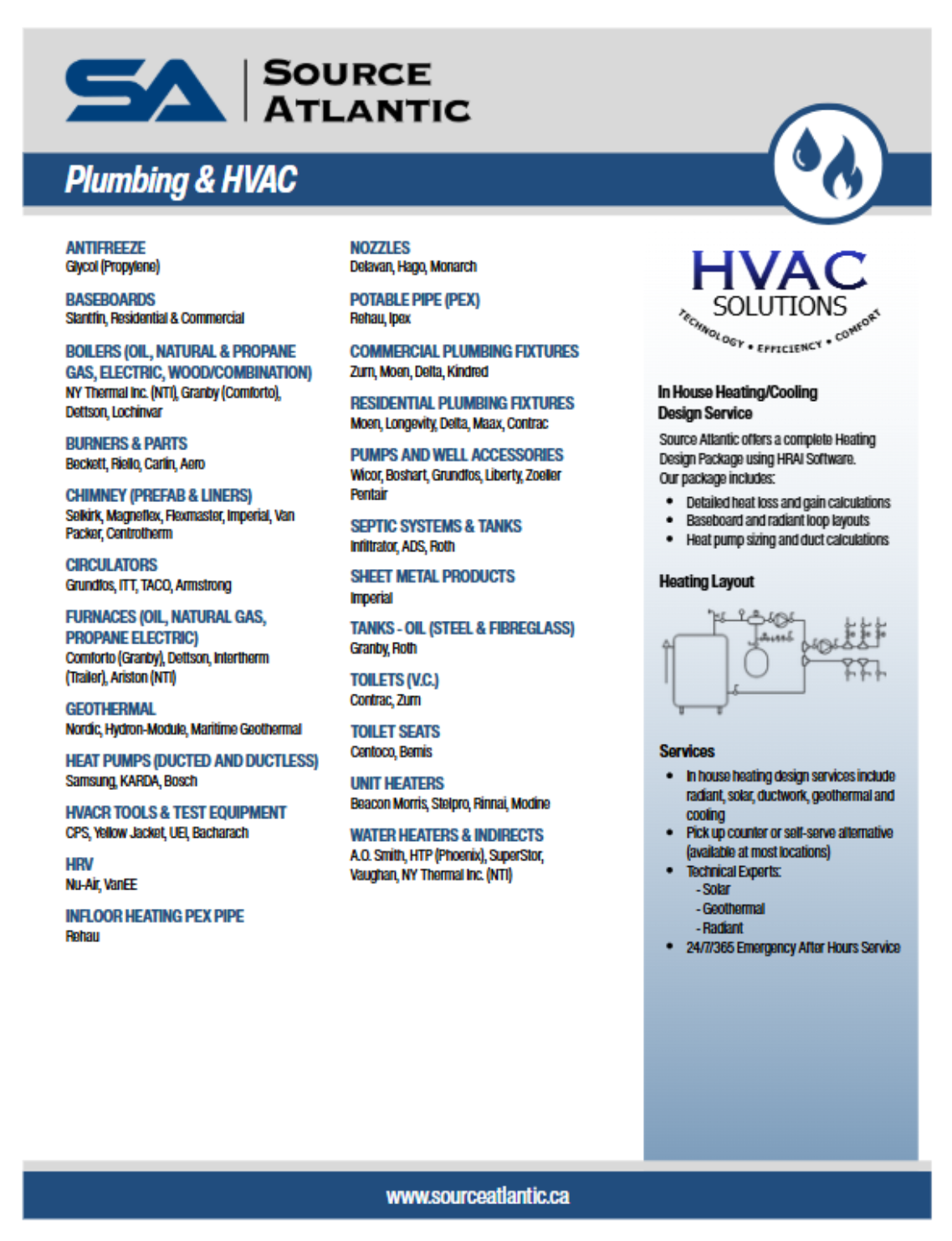 Plumbing and HVAC Line Card