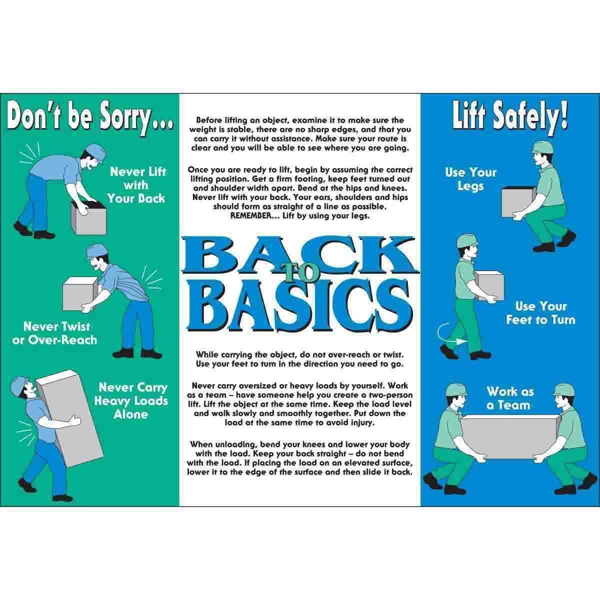 Brady® 105631 Laminated Non-Reflective Rectangular Safety Wall Chart, English, DON'T BE SORRY LIFT SAFELY! BACK TO BASICS, 20 in L x 29 in W