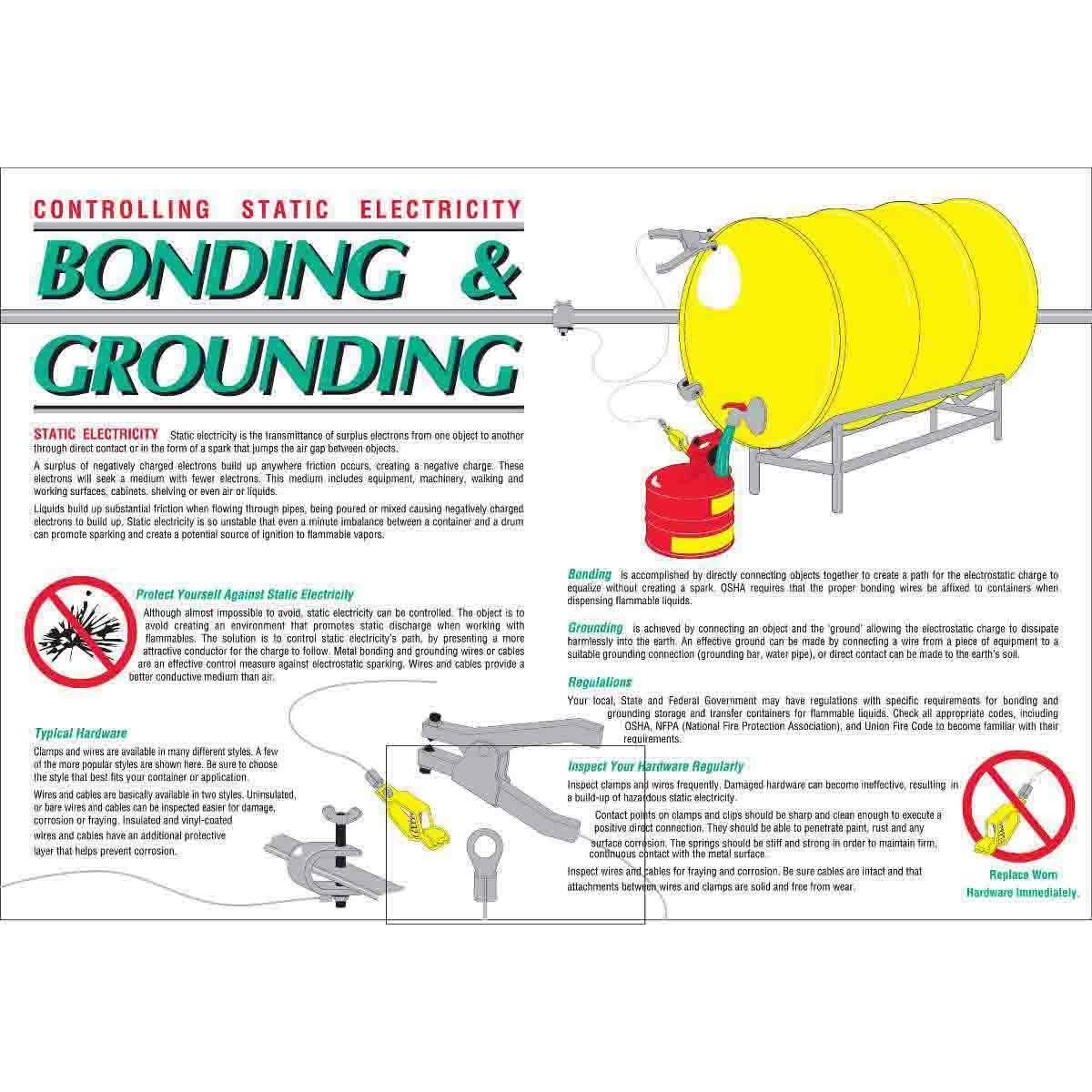 Brady® 105632 Laminated Rectangular Safety Poster, English, [BONDING & GROUNDING], 20 in L x 29 in W