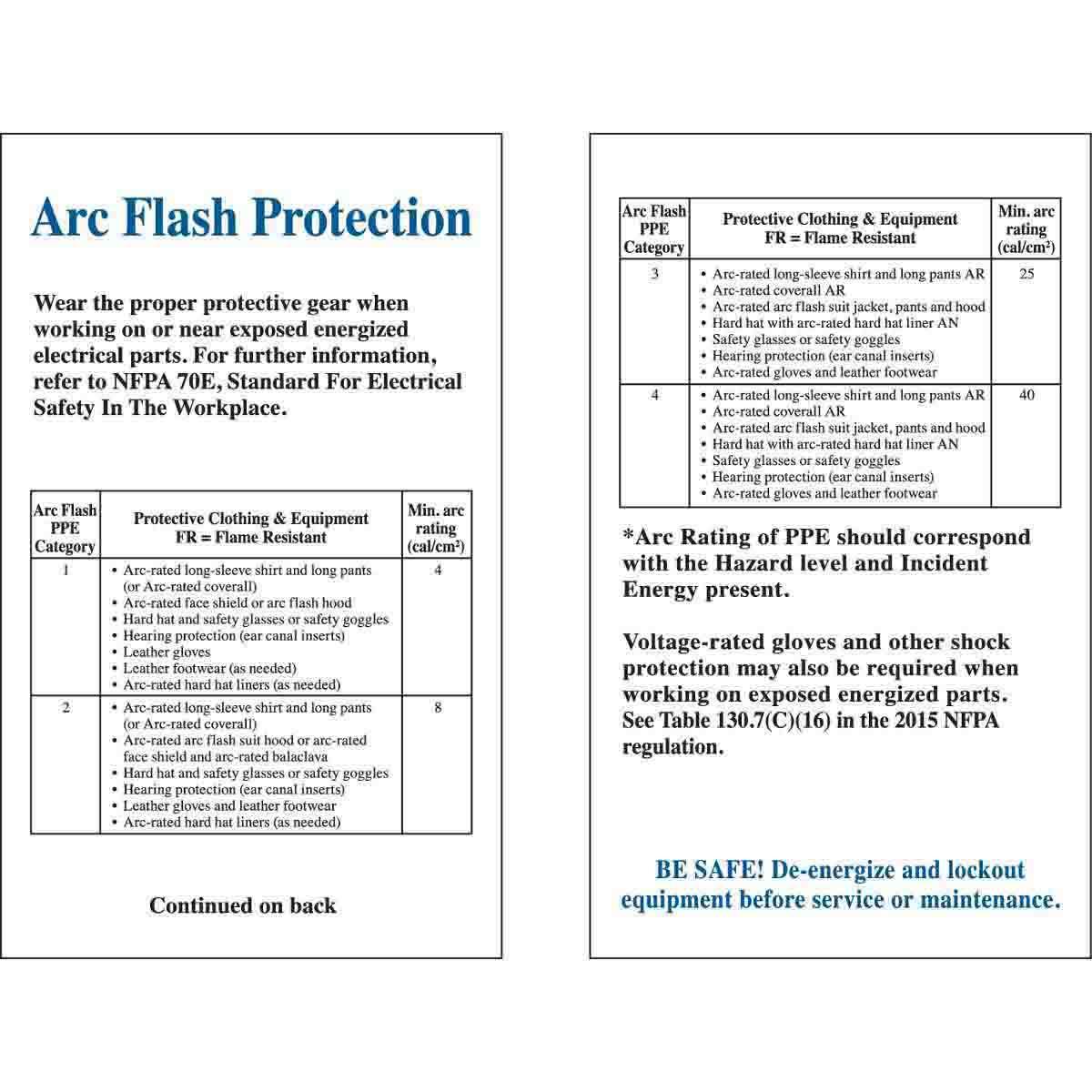 Brady® 102525 Arc Flash Wallet Card, English, ARC FLASH PROTECTION