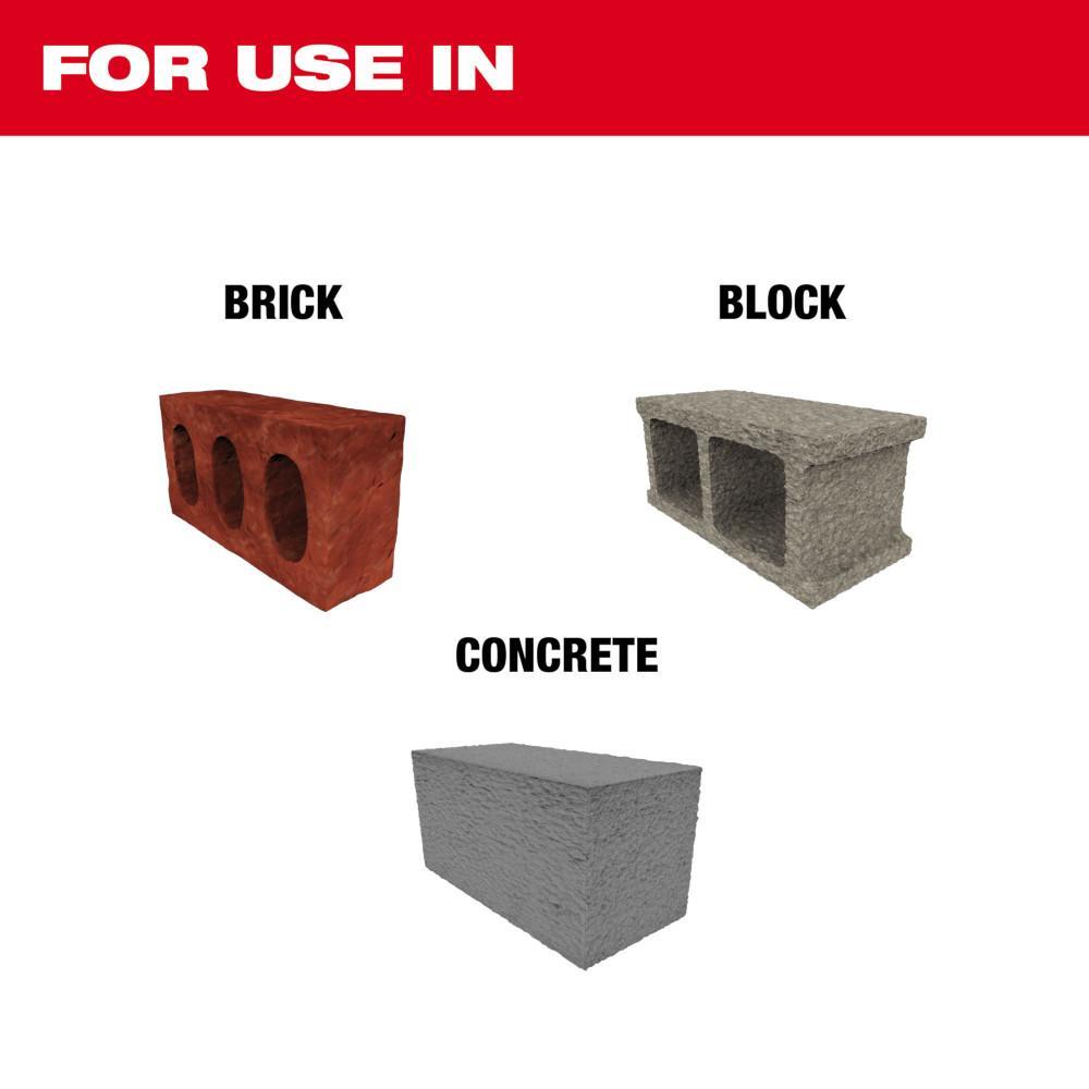 Milwaukee® 48-62-6080 SDS-PLUS SLEDGE™ Single Ended Bull Point and Flat Chisel Set