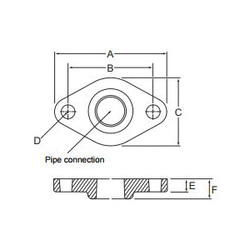 Grundfos 519651 Flange Set, 3/4 in, Bronze