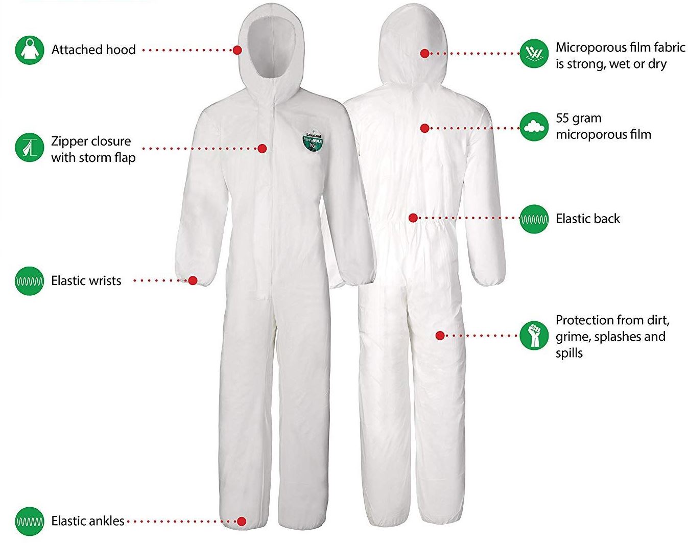 Coveralls Disposable 6X  MicroMax NS
